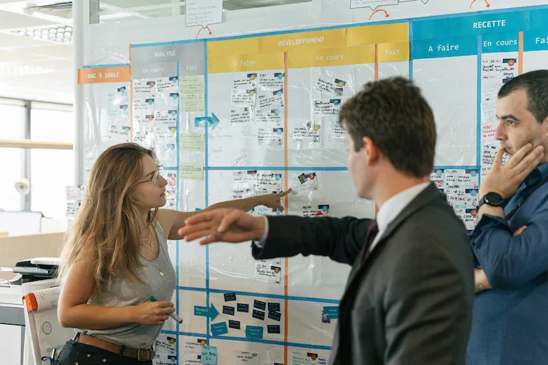 Team bespricht Roadmap